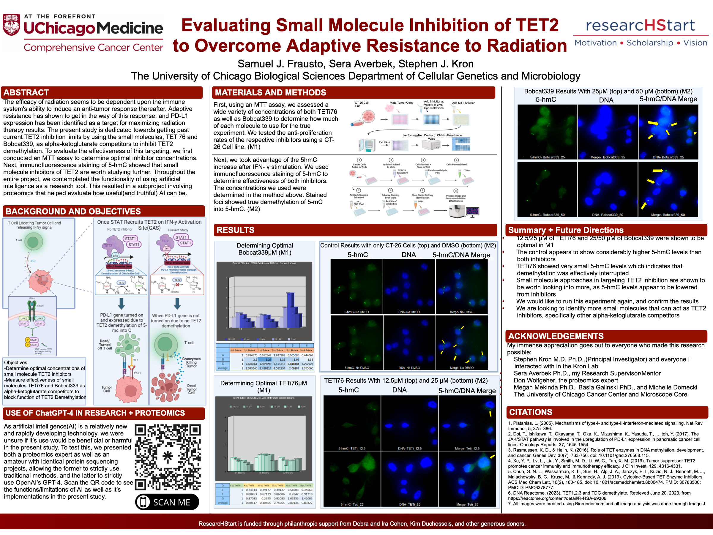 Samuel Frausto's TET2 inhibition research poster